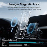 SHIELD MAG SAFE BACK CASE FOR IPHONE 14 PRO TRANS