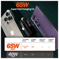 NANO 65W CAR CHARGER (Black)