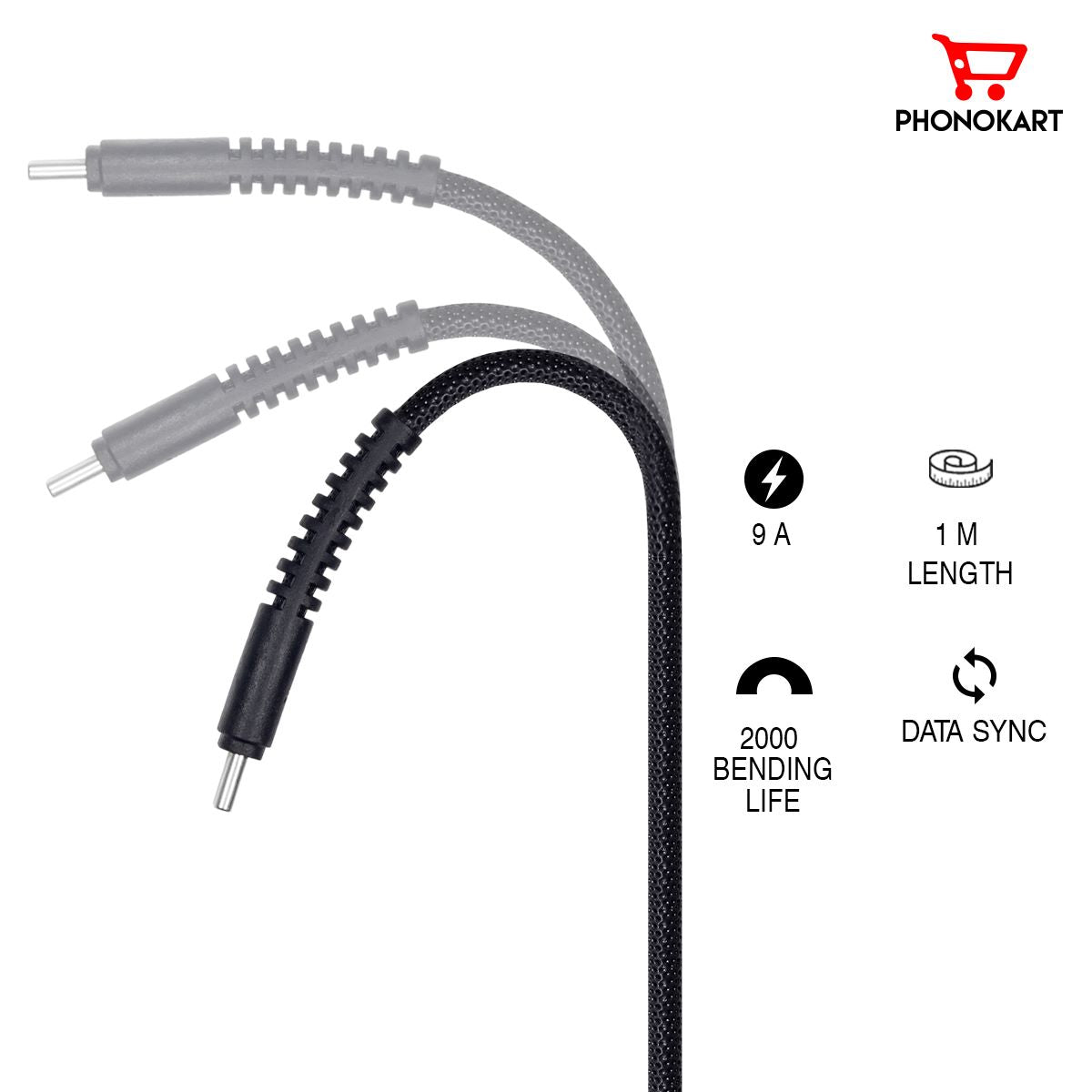 Type C To Type C Cable 1M   (Compatible with Smartphone) (BLACK)