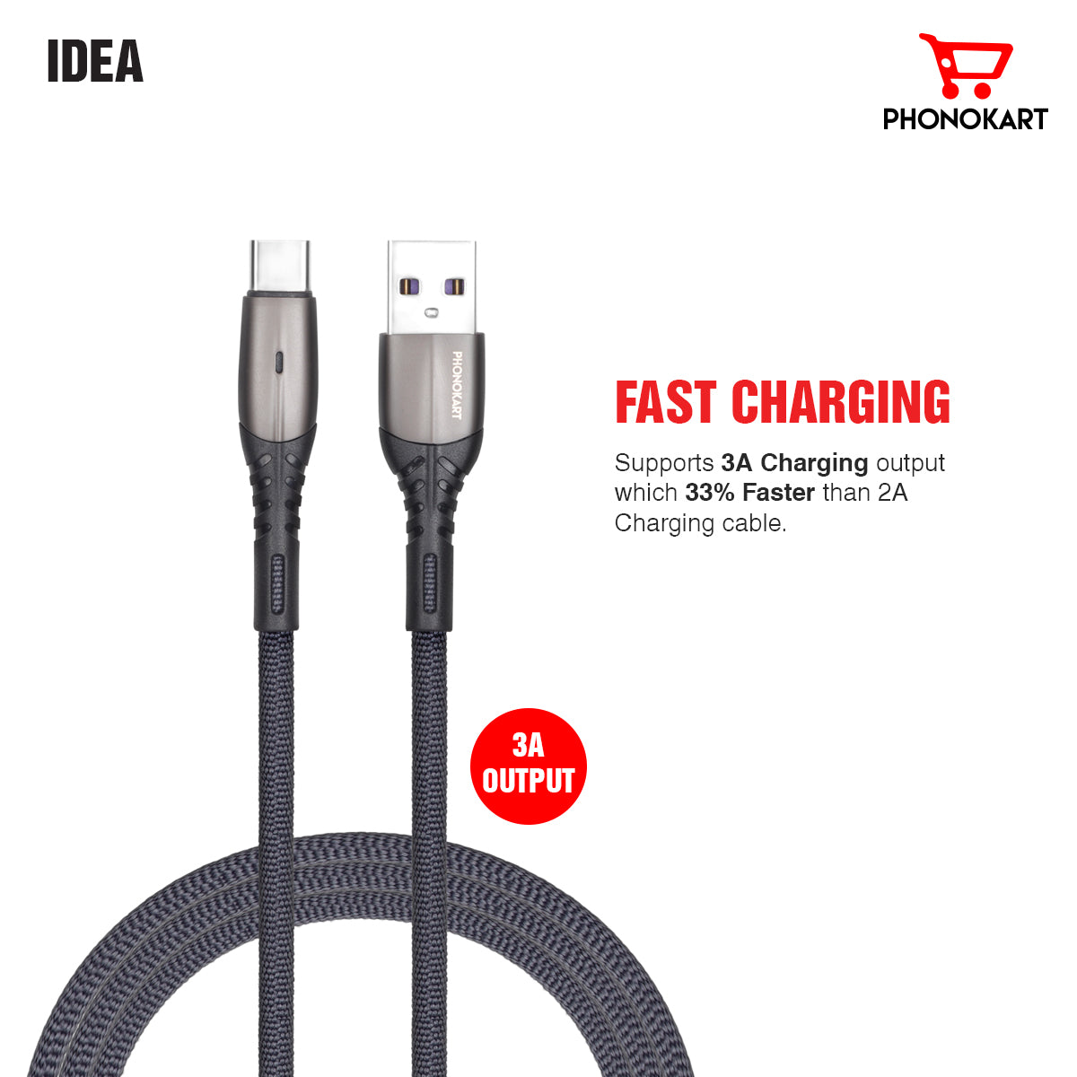 Type C Cable  1.5 M PKIDEAC-DBLU  USB Type C Cable (Compatible with mobile, Dark Blue, One Cable)(BLACK)