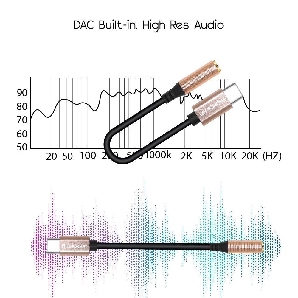 Type-C To 3.5mm jack Earphone Converter AUX Cable (BLACK/GOLD)