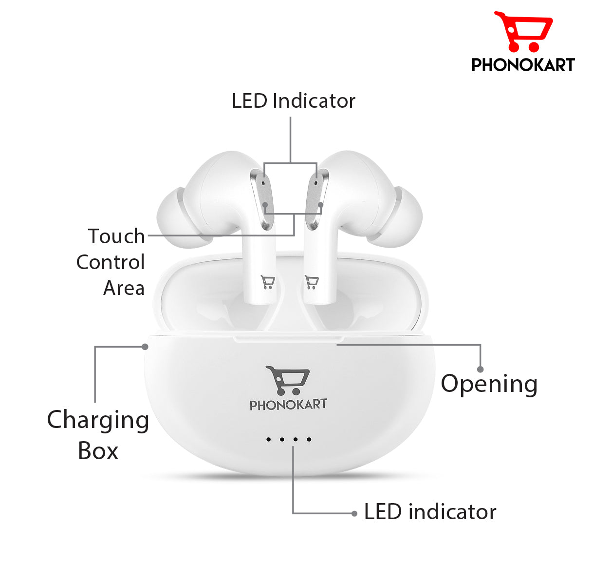 PARK TWS TRUE WIRELESS EARBUDS